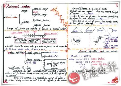80后老師自編教程 用英語講解數(shù)學